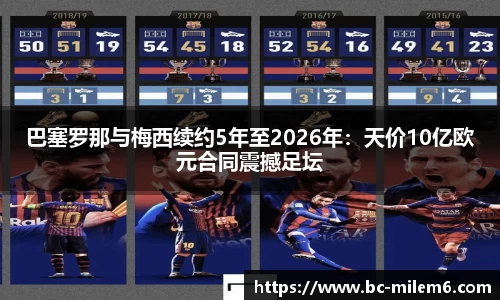 巴塞罗那与梅西续约5年至2026年：天价10亿欧元合同震撼足坛