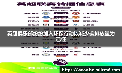 英超俱乐部纷纷加入环保行动以减少碳排放量为己任
