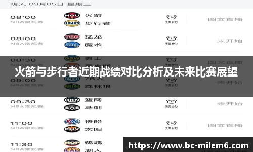 火箭与步行者近期战绩对比分析及未来比赛展望