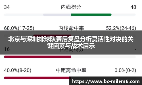 米乐M6