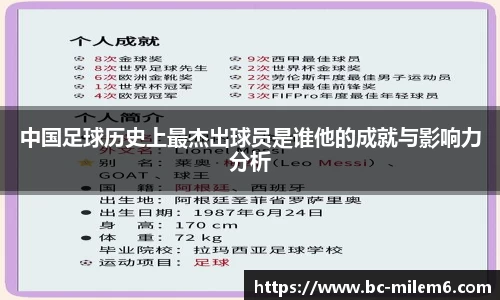 中国足球历史上最杰出球员是谁他的成就与影响力分析